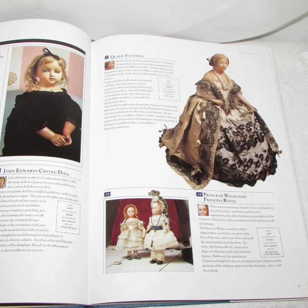 World Guide To Dolls HB Book 1993 History Collecting Used Book - Picture 7 of 11